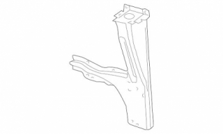 ΦΑΝΟΣΤΑΤΗΣ ΕΜΠΡΟΣ ΔΕΞΙΑ