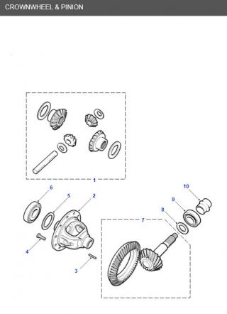 Land Rover Gear and Pinion - rear axle final drive (TCB10040